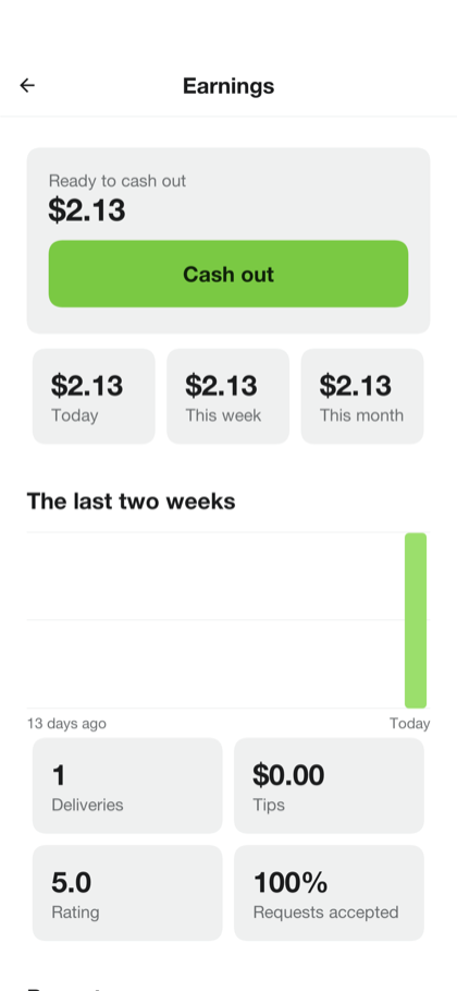 The earnings screen with the balance ready to cash out, the totals for today, this week and this month, and a chart of the last two weeks